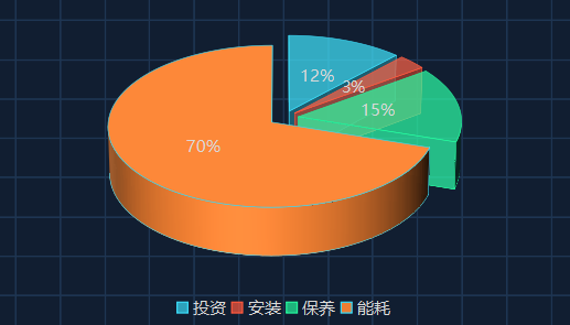 空壓機(jī)廠(chǎng)家